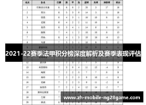 2021-22赛季法甲积分榜深度解析及赛季表现评估