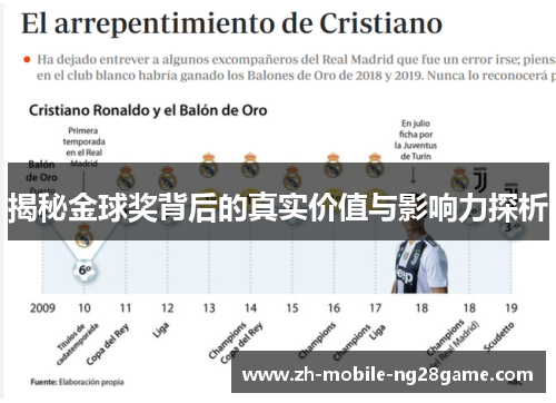揭秘金球奖背后的真实价值与影响力探析
