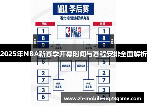 2025年NBA新赛季开幕时间与赛程安排全面解析