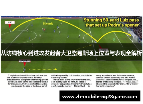 从防线核心到进攻发起者大卫路易斯场上位置与表现全解析 从防线核心到进攻发起者大卫路易斯场上位置与表现全解析