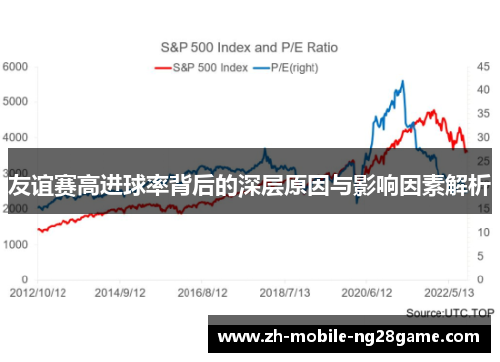 友谊赛高进球率背后的深层原因与影响因素解析 友谊赛高进球率背后的深层原因与影响因素解析