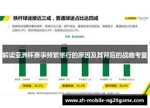 解读亚洲杯赛事频繁举行的原因及其背后的战略考量