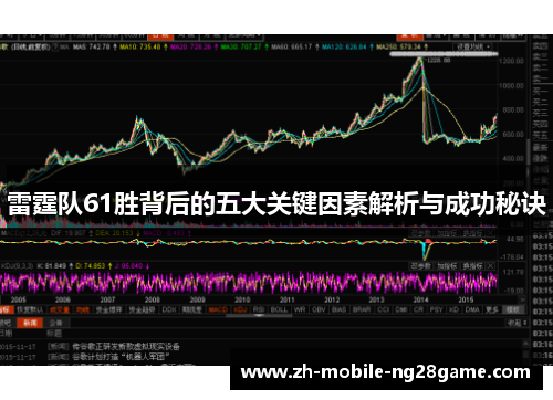 雷霆队61胜背后的五大关键因素解析与成功秘诀