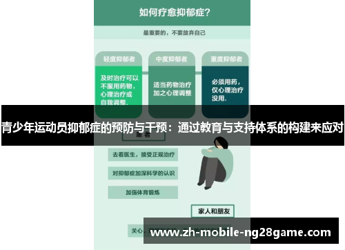 青少年运动员抑郁症的预防与干预：通过教育与支持体系的构建来应对