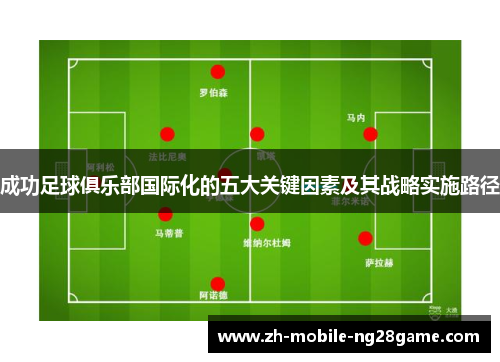 成功足球俱乐部国际化的五大关键因素及其战略实施路径 成功足球俱乐部国际化的五大关键因素及其战略实施路径