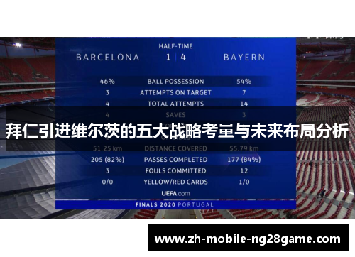 拜仁引进维尔茨的五大战略考量与未来布局分析 拜仁引进维尔茨的五大战略考量与未来布局分析