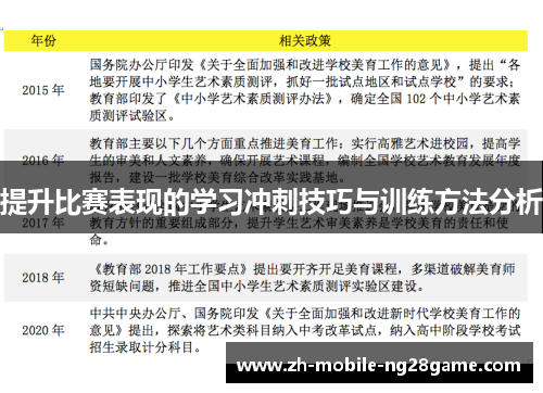 提升比赛表现的学习冲刺技巧与训练方法分析 提升比赛表现的学习冲刺技巧与训练方法分析