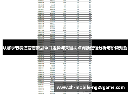 从赛季节奏演变看欧冠争冠走势与关键拐点判断逻辑分析与阶段预测 从赛季节奏演变看欧冠争冠走势与关键拐点判断逻辑分析与阶段预测