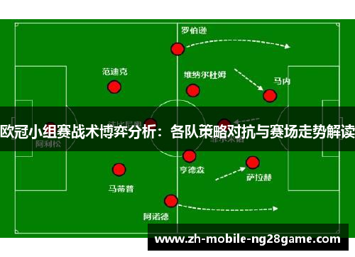 欧冠小组赛战术博弈分析：各队策略对抗与赛场走势解读