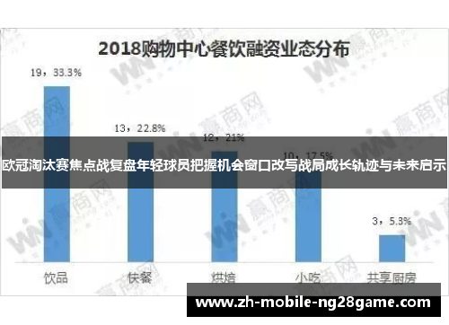 欧冠淘汰赛焦点战复盘年轻球员把握机会窗口改写战局成长轨迹与未来启示