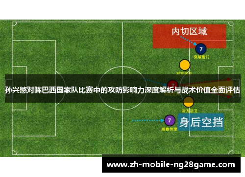 孙兴慜对阵巴西国家队比赛中的攻防影响力深度解析与战术价值全面评估