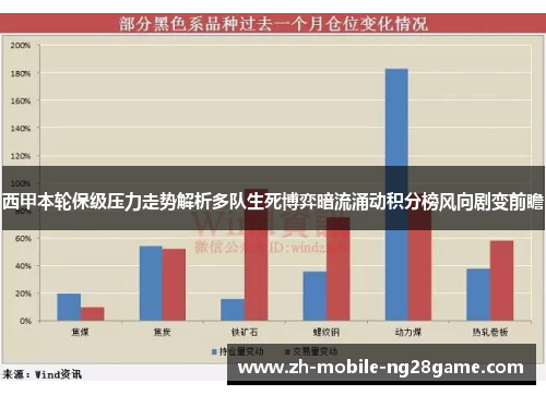 西甲本轮保级压力走势解析多队生死博弈暗流涌动积分榜风向剧变前瞻