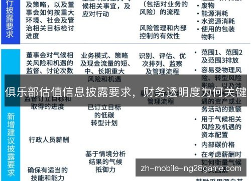 俱乐部估值信息披露要求，财务透明度为何关键